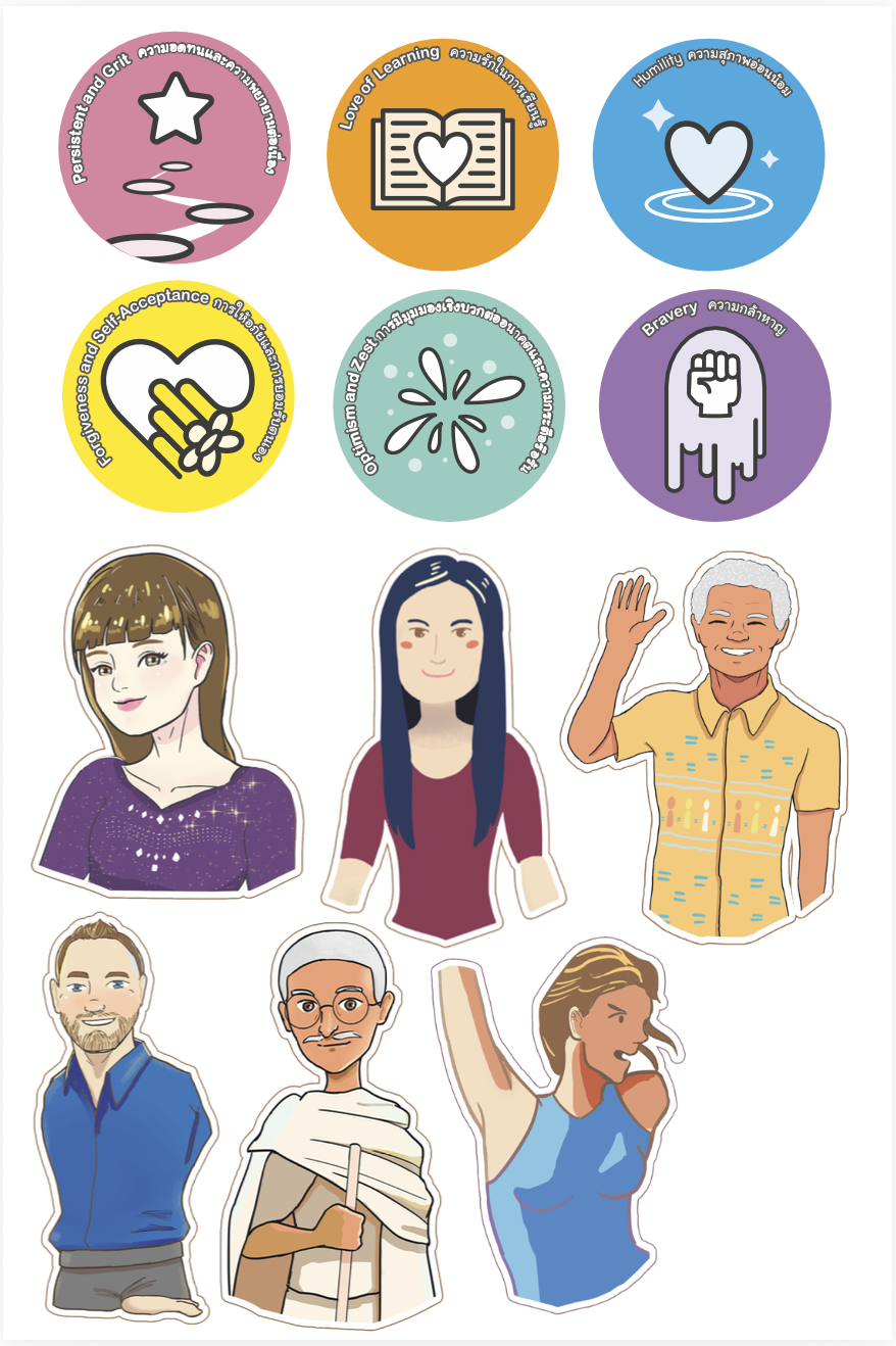 สติ๊กเกอร์จุดแข็ง — Growth Mindset Journal