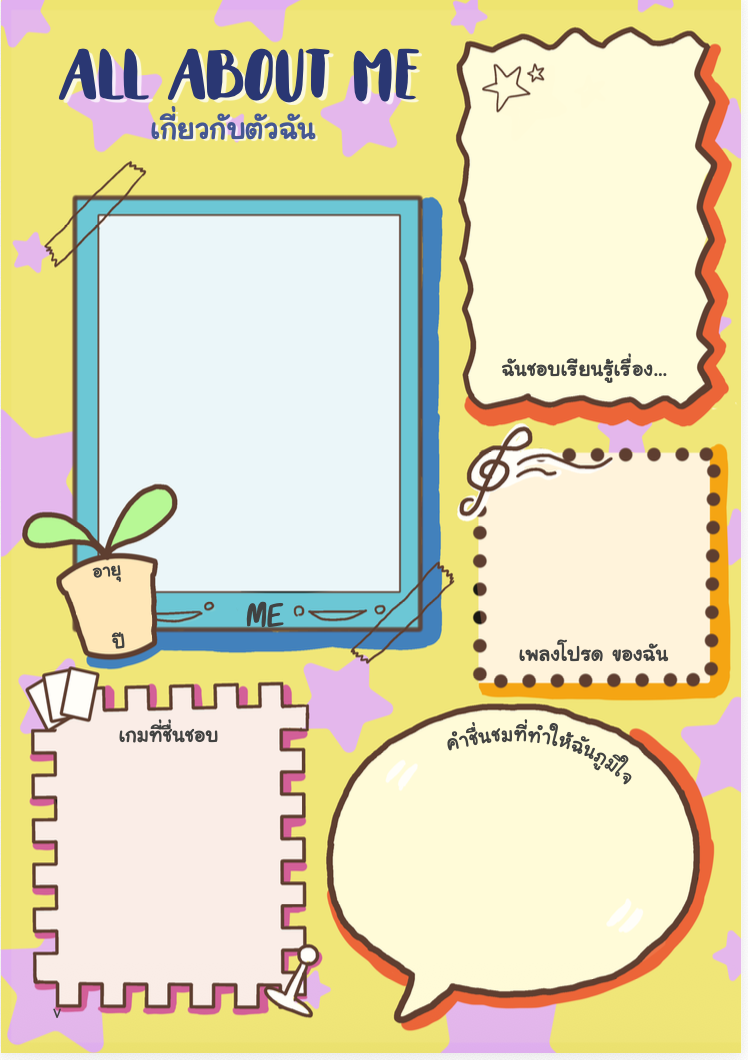 ALL ABOUT ME — Growth Mindset Journal
