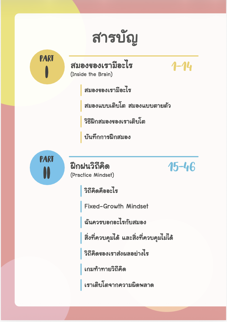 สารบัญ 3 Part — Growth Mindset Journal