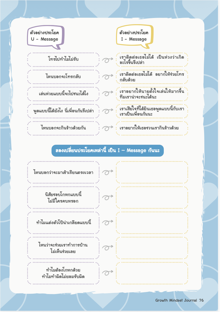 ฝึก I-Message — Growth Mindset Journal