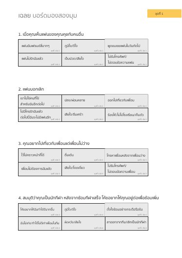 บอร์ดมองสองมุม เฉลย
