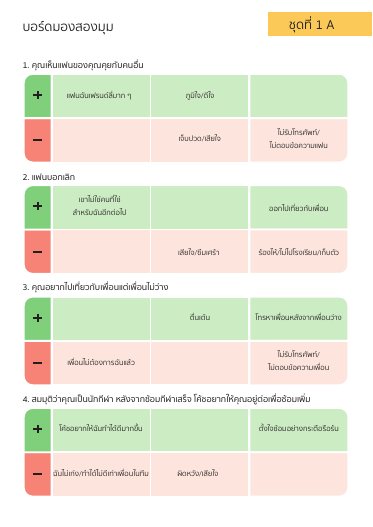 บอร์ดมองสองมุม