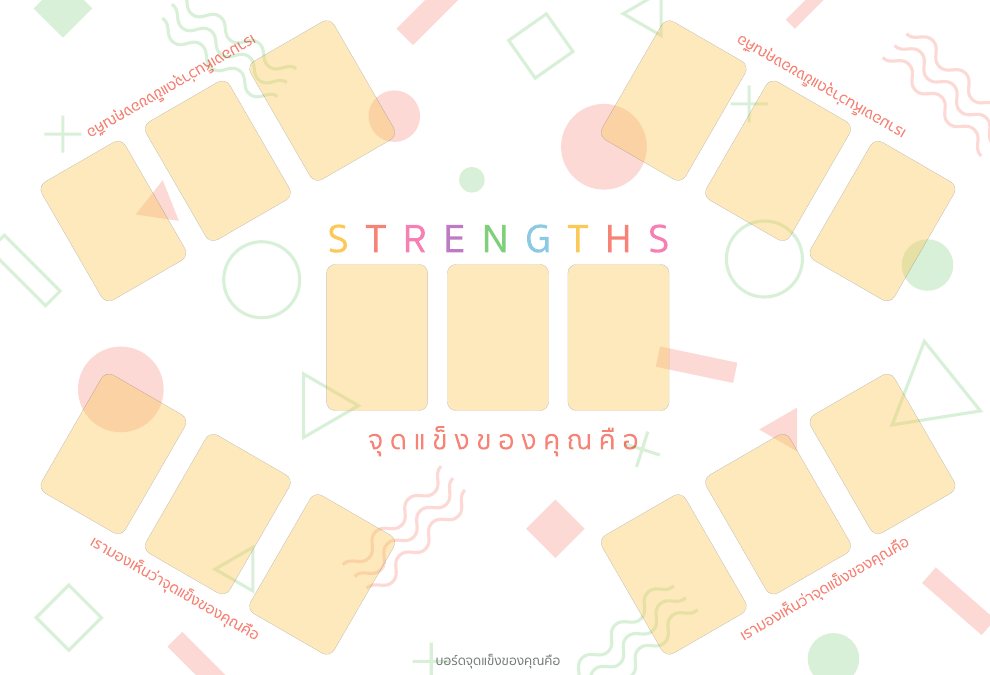บอร์ดจุดแข็งของคุณคือ