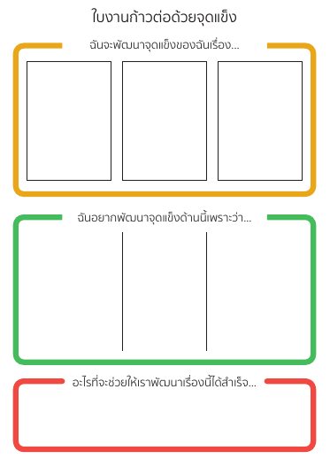 ใบงานก้าวต่อด้วยจุดแข็ง